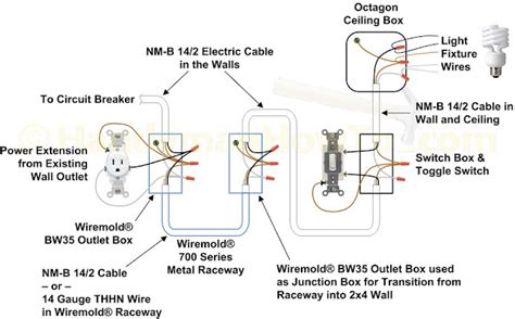 electric ground box to extendelight pole wires|Extending Ground Wire : r/electrical .